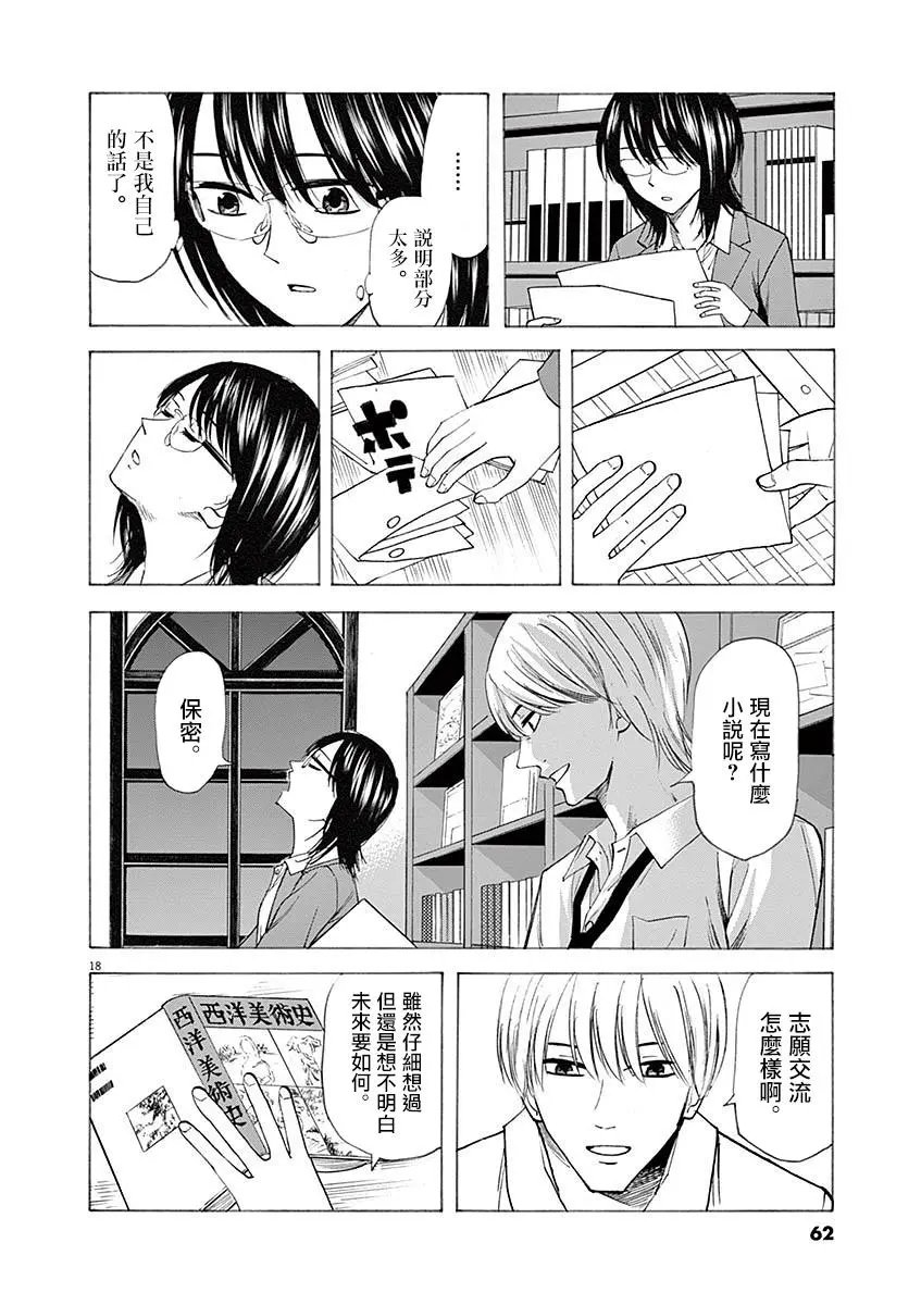 第54回