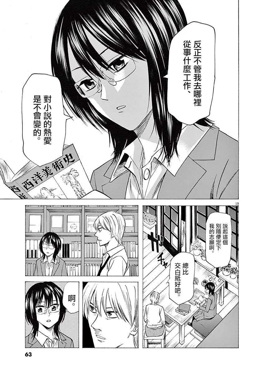 第54回