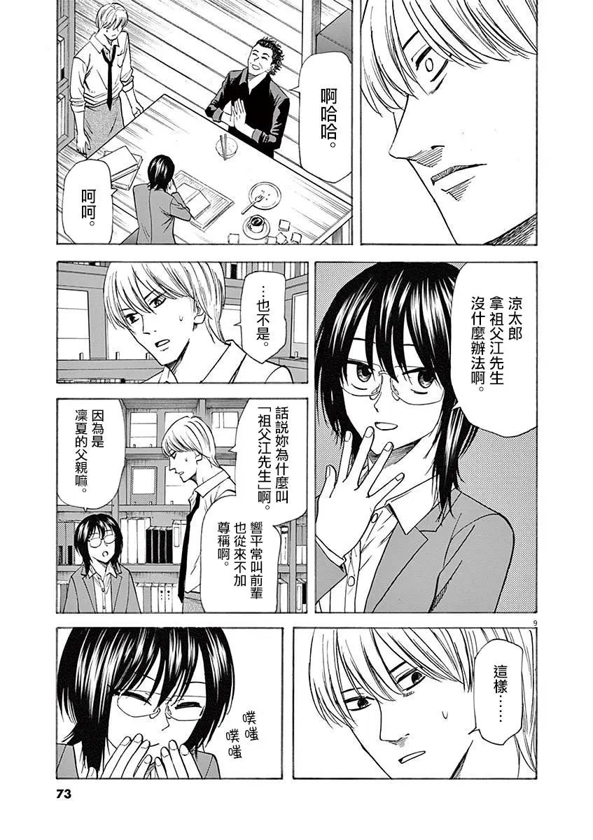 第55回