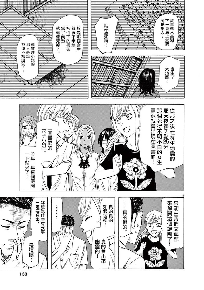 第58回