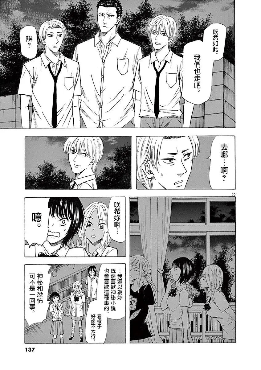 第58回