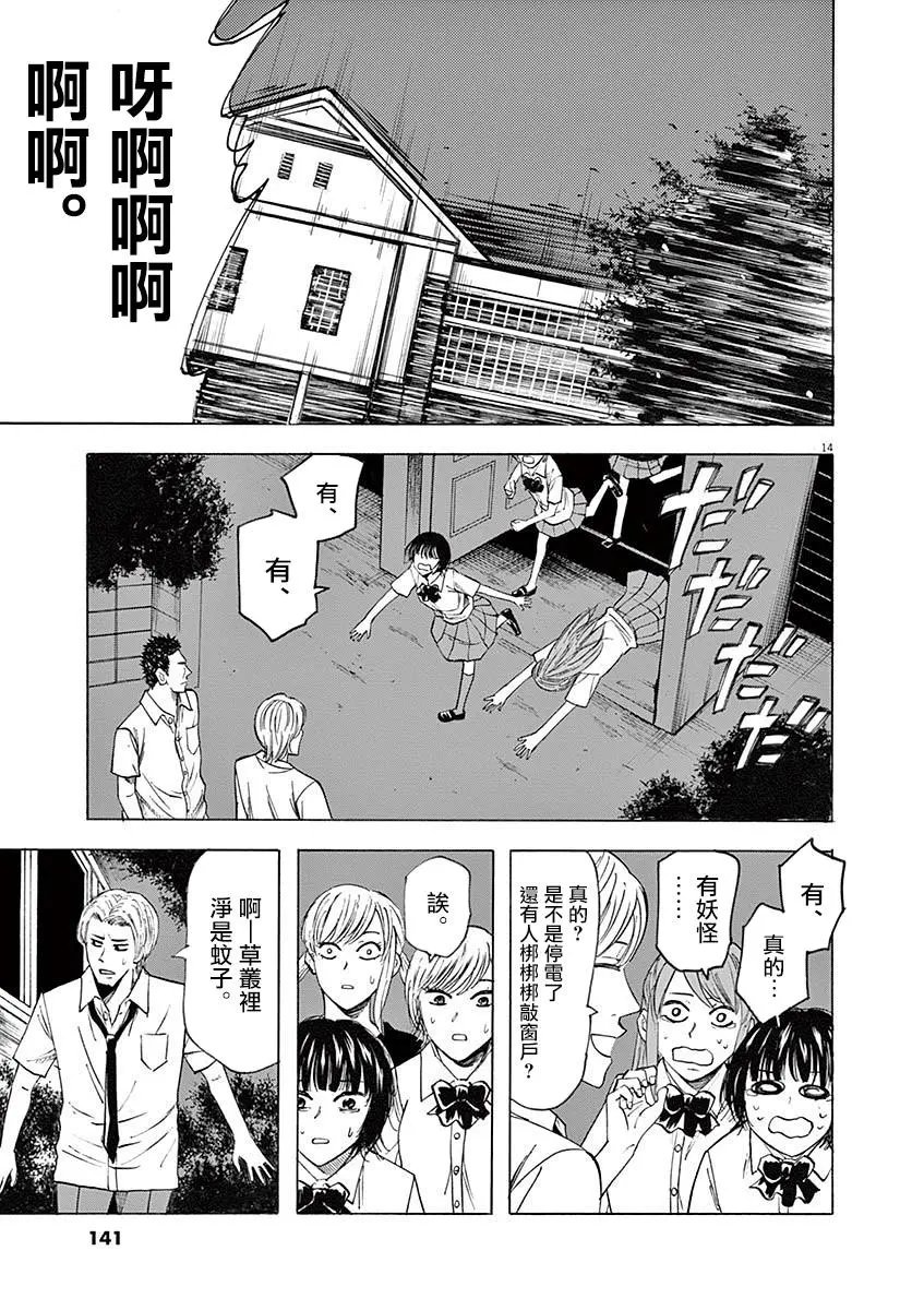 第58回