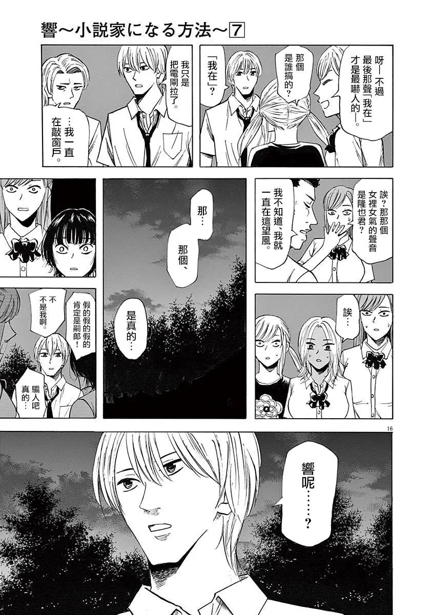 第58回