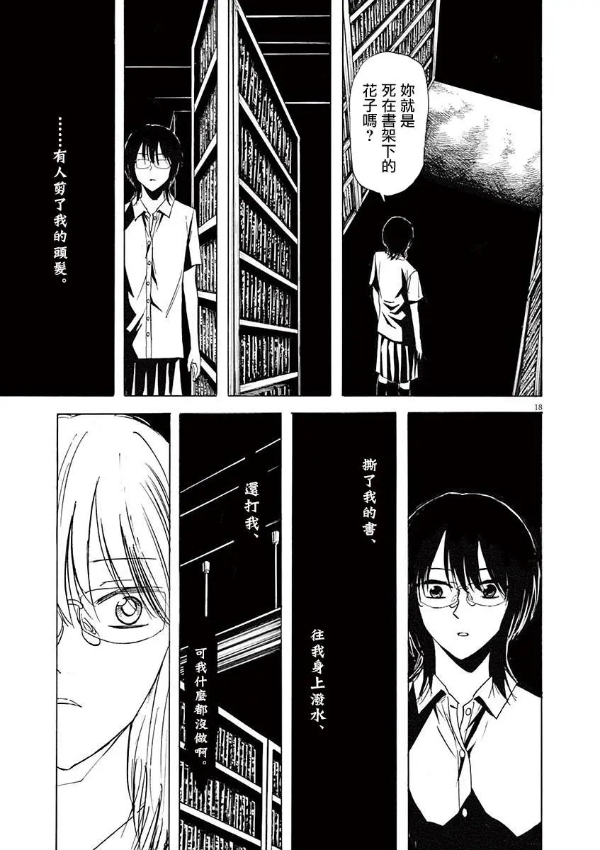 第58回