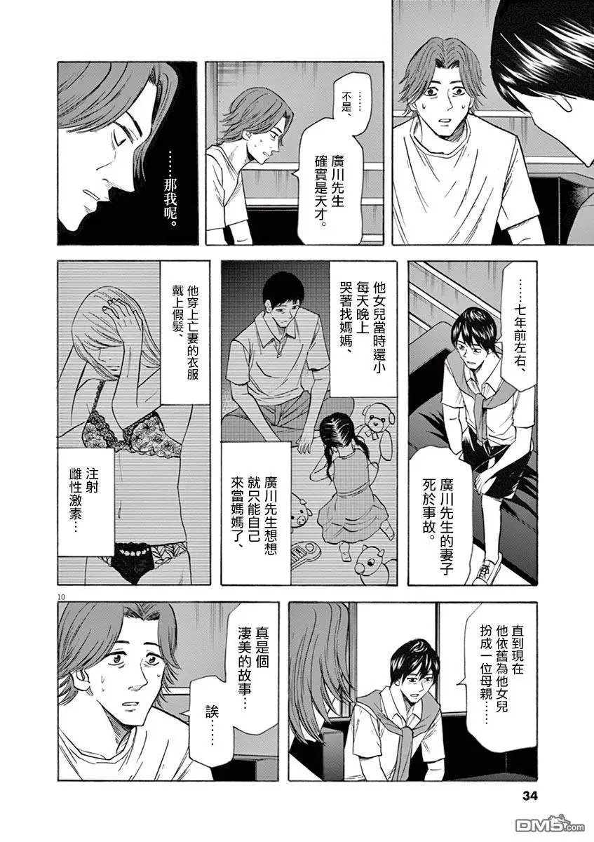 第62话 天才