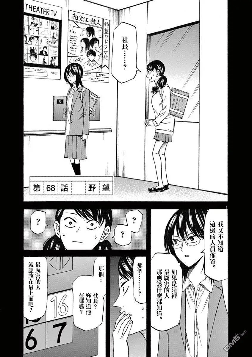 第68话 野望