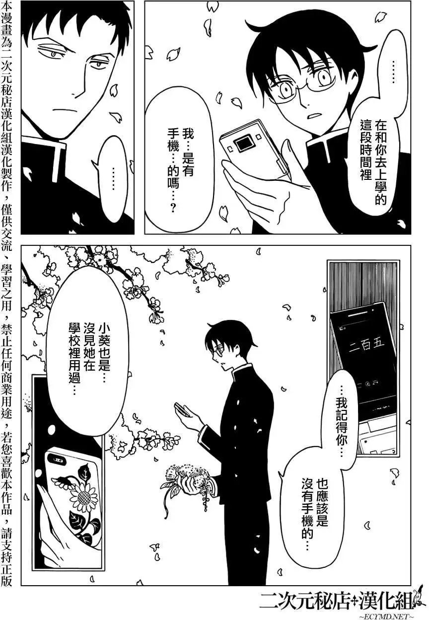 第32回