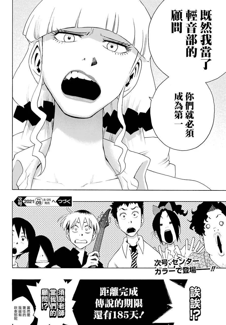第81话