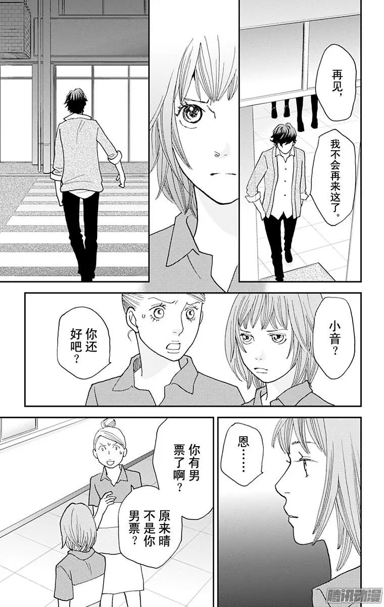 第36回