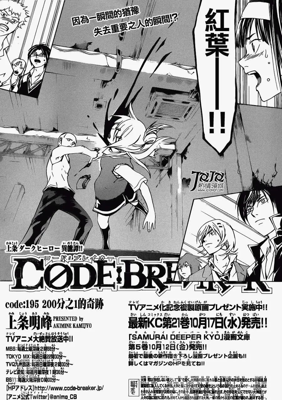 第195回