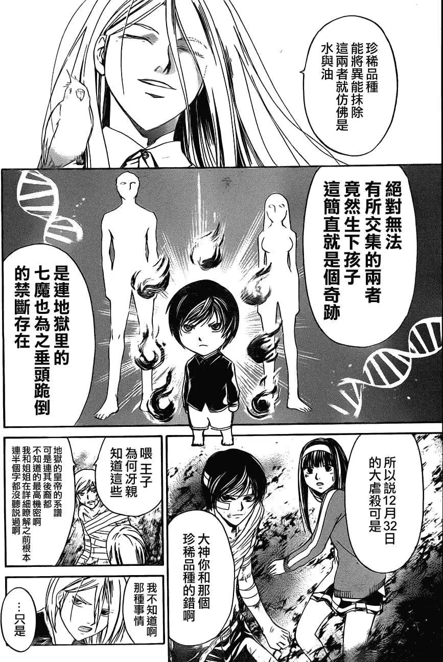第142回