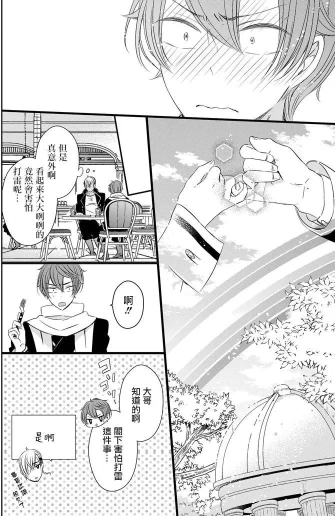 第12回