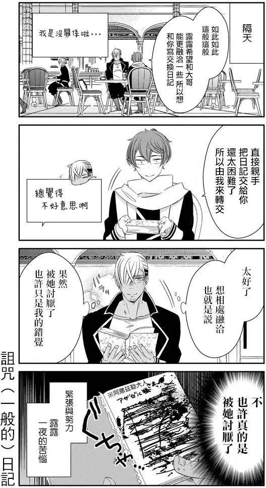 第35回