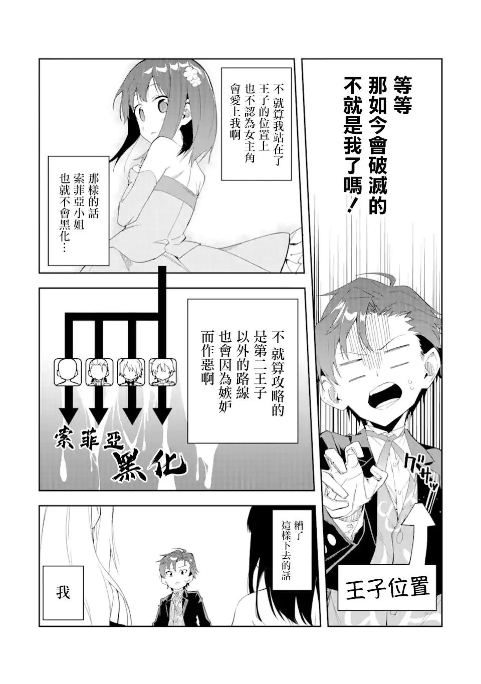 第1.3话