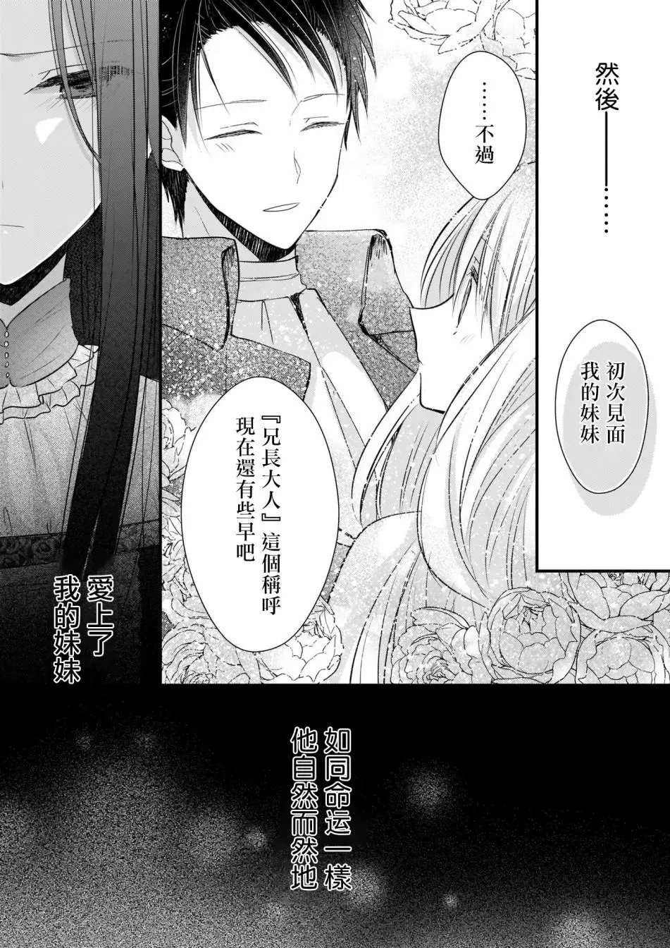 序章