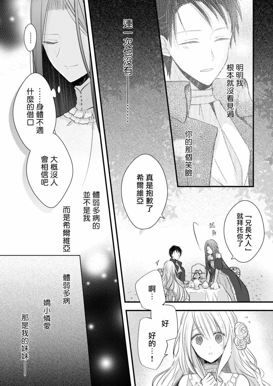 序章