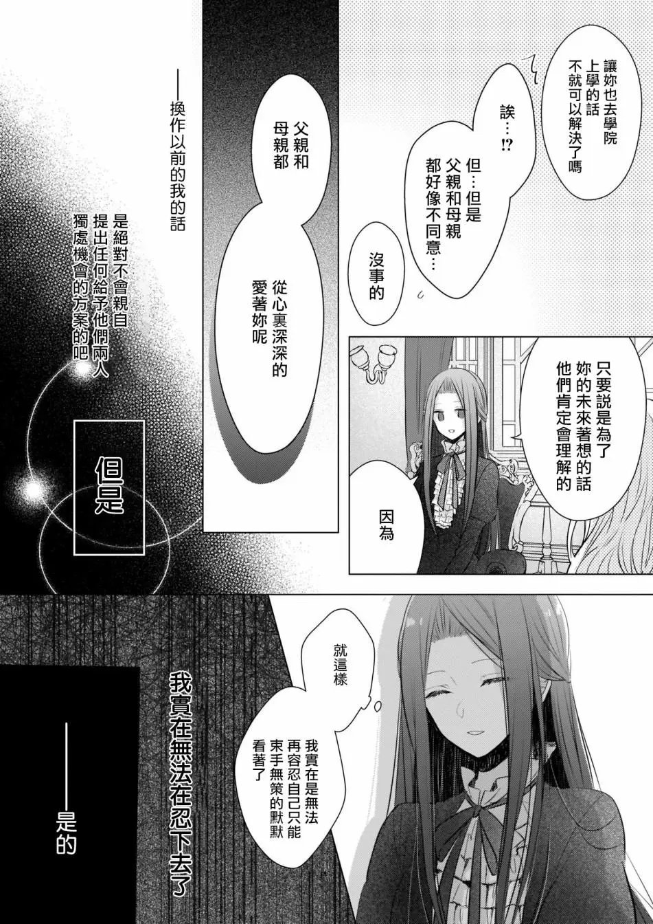 序章