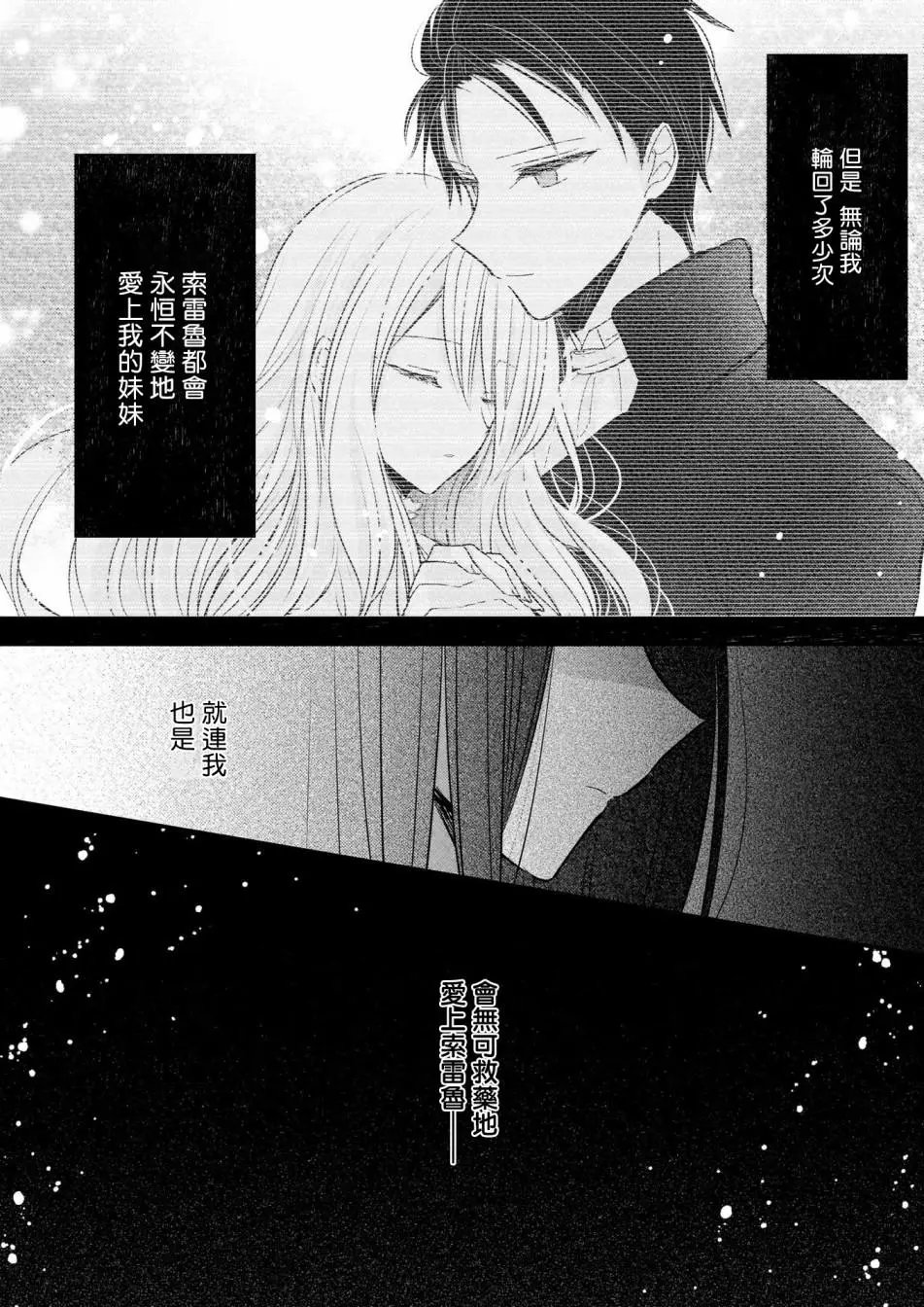 序章