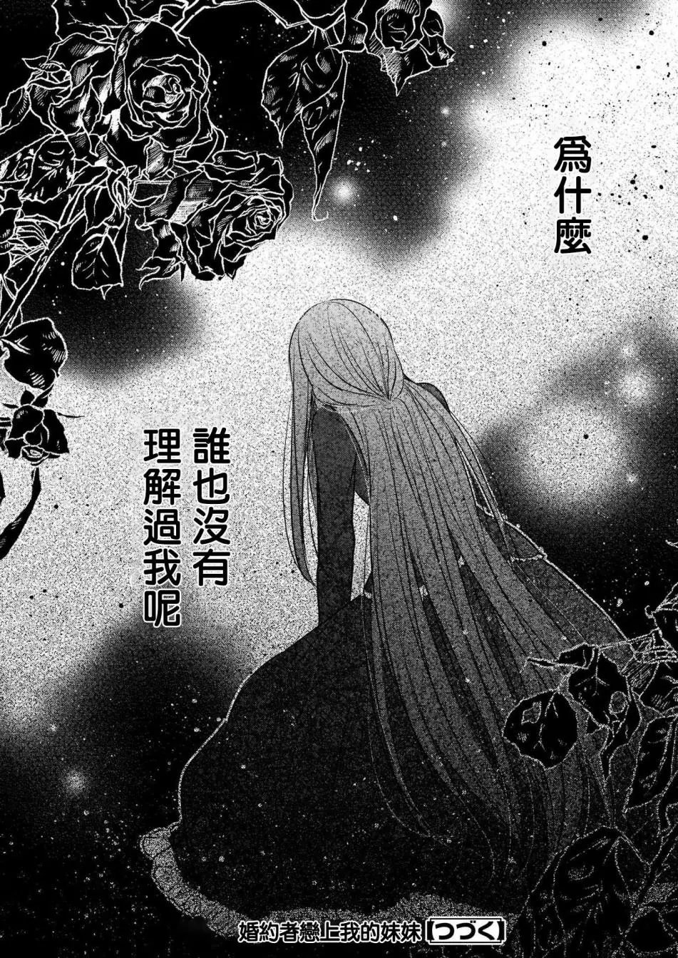 序章