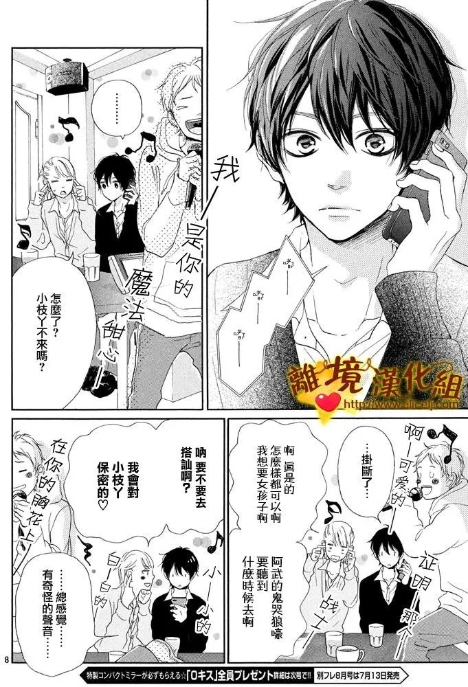 第20回