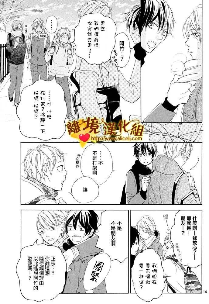 第21回