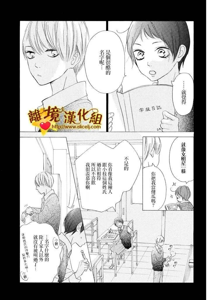 第21回