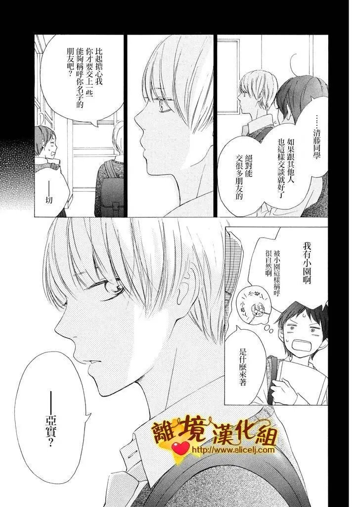 第21回