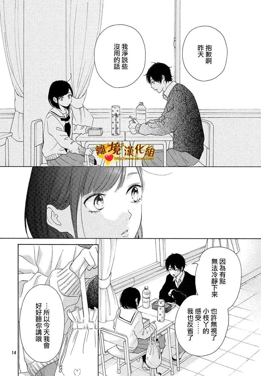 第25回