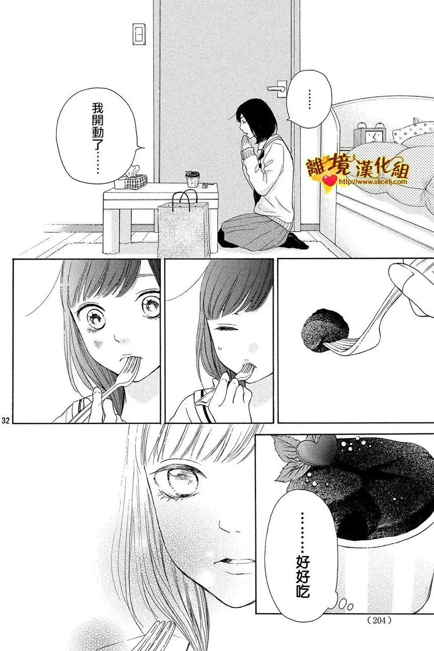 第25回