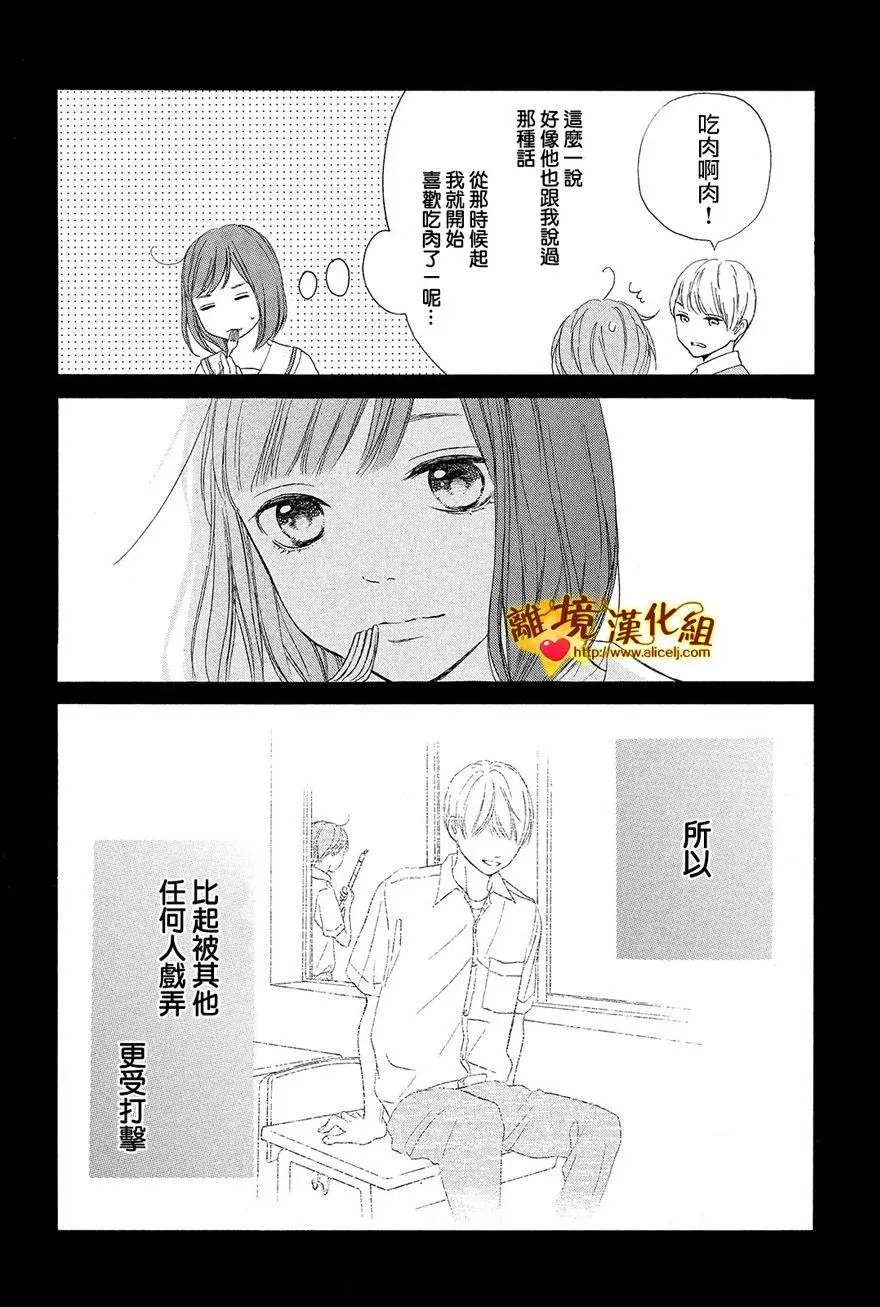 第25回