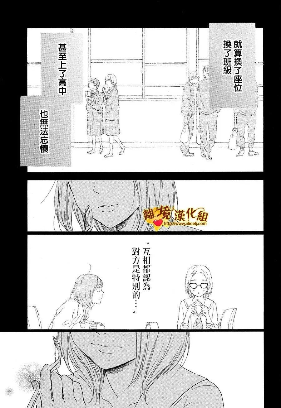 第25回
