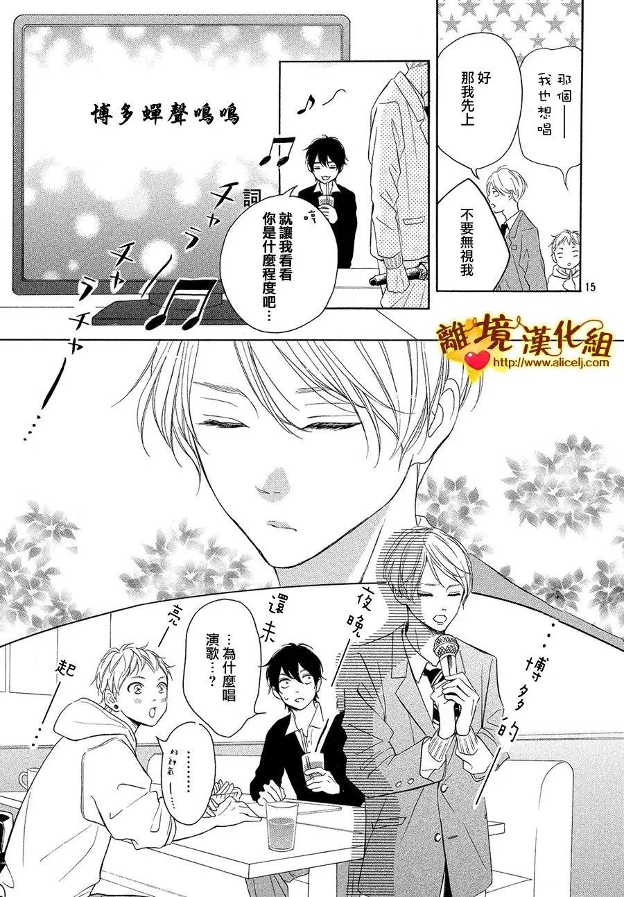 第26回