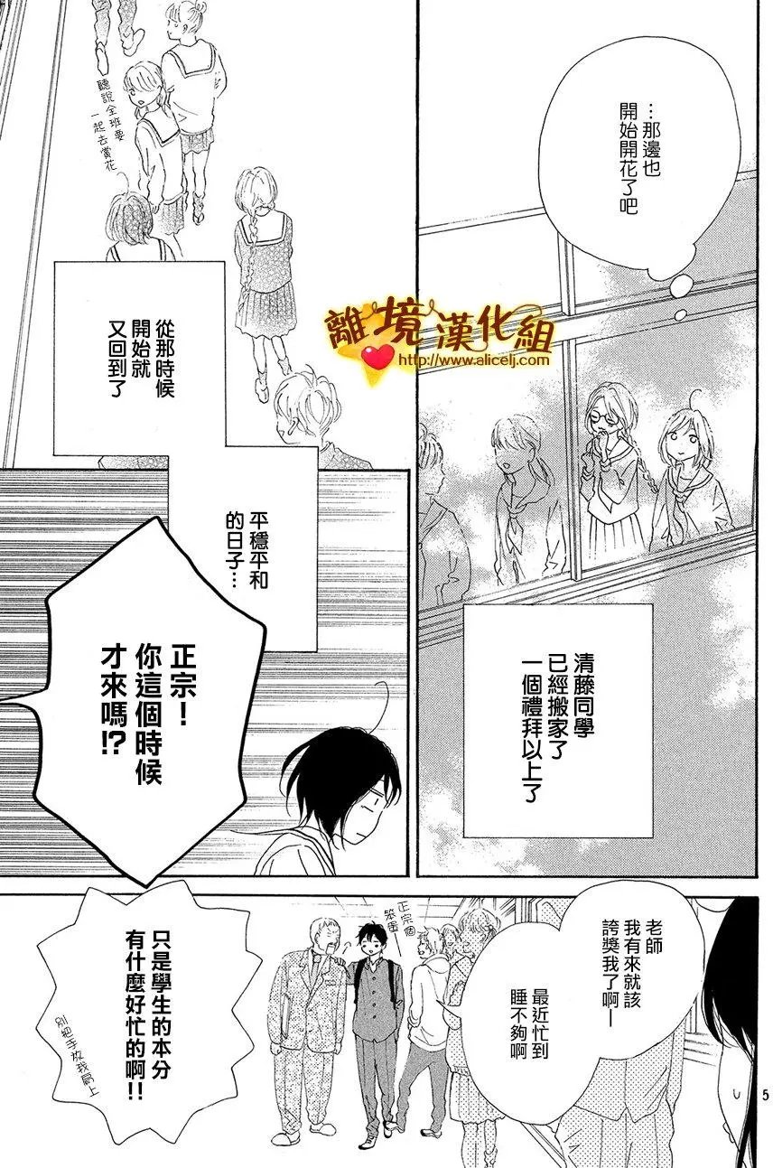 第29回
