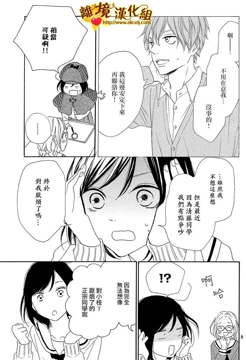第29回