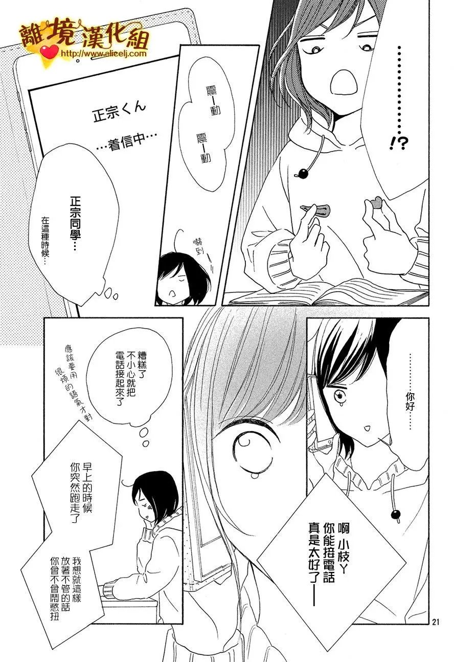 第29回