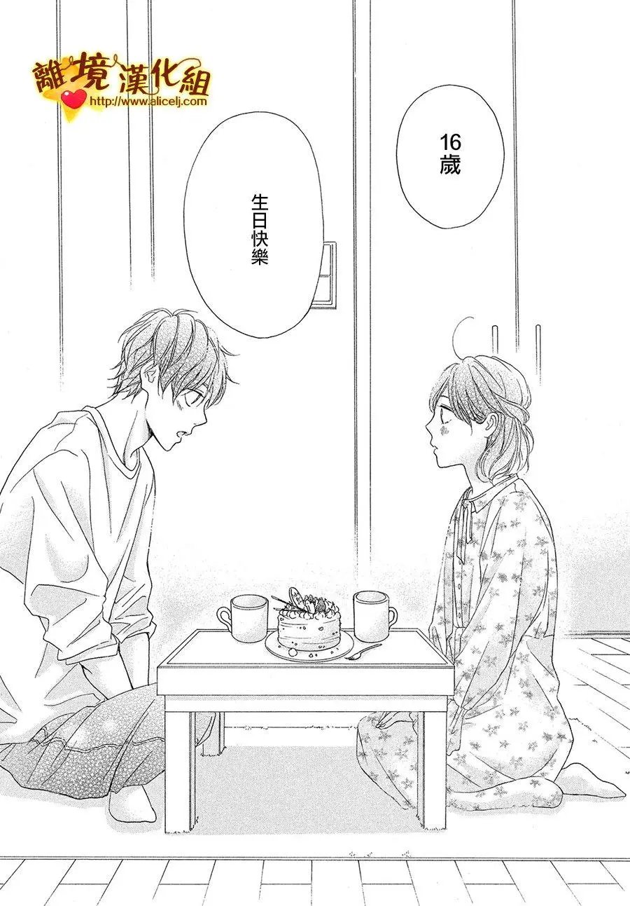 第29回