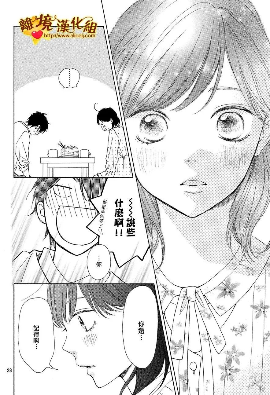第29回