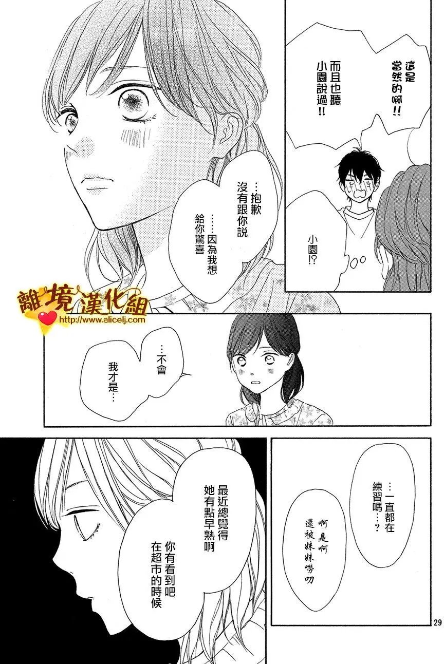 第29回