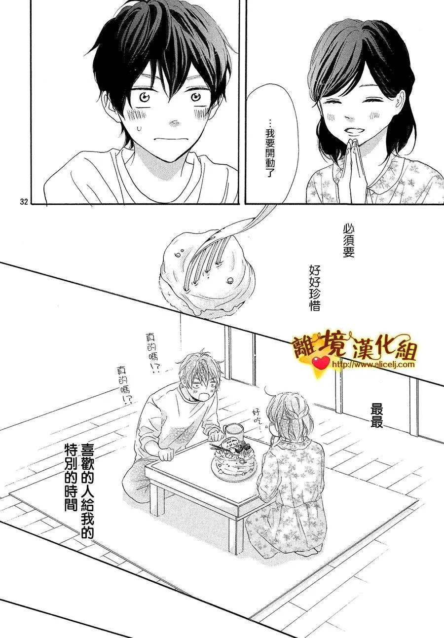 第29回