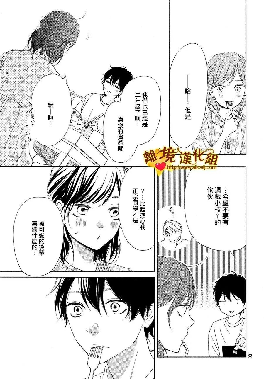 第29回