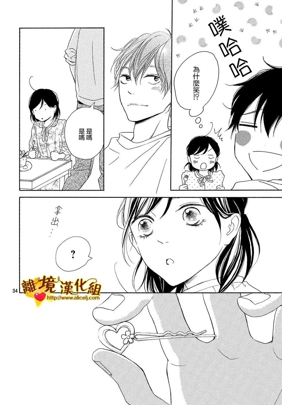 第29回