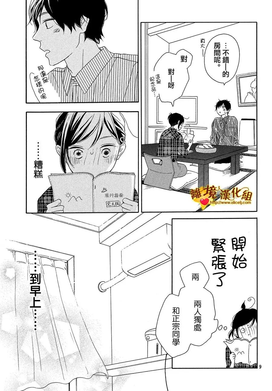 第31回