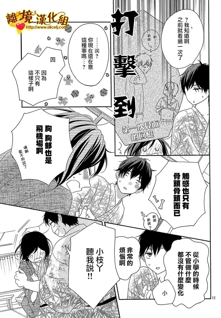 第32回