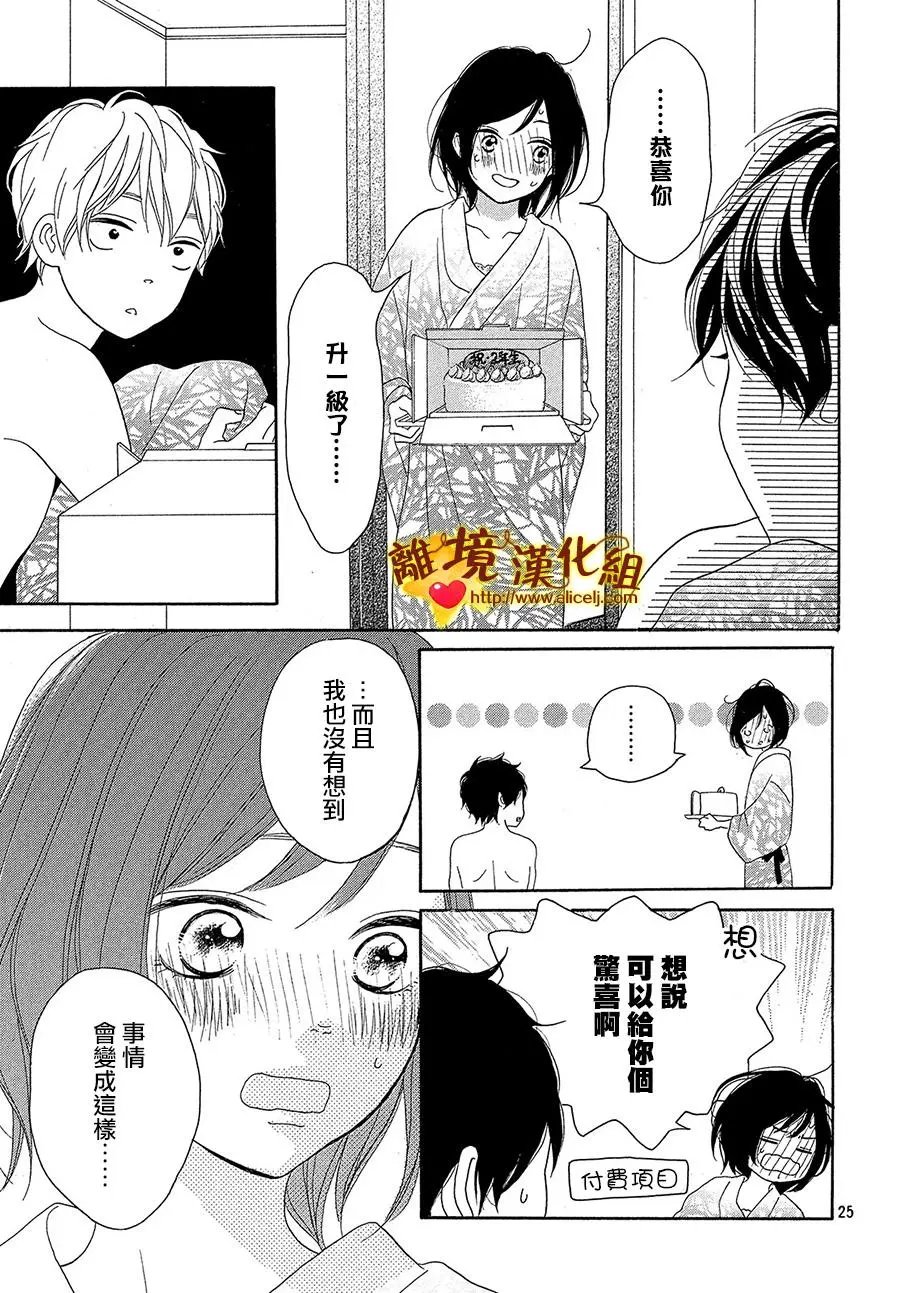 第32回