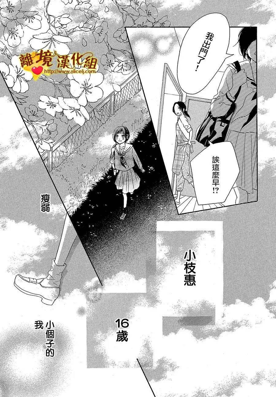 第32回