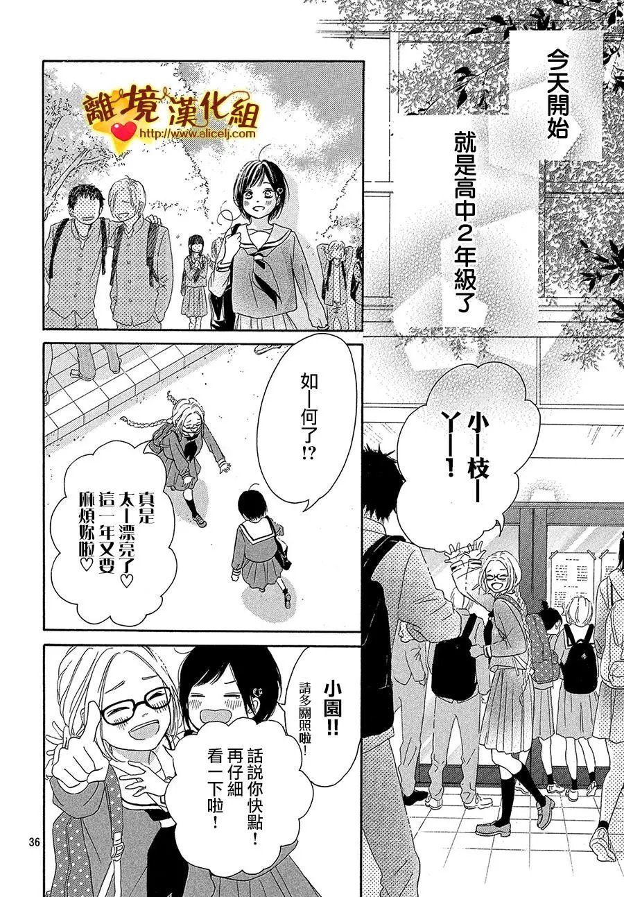 第32回