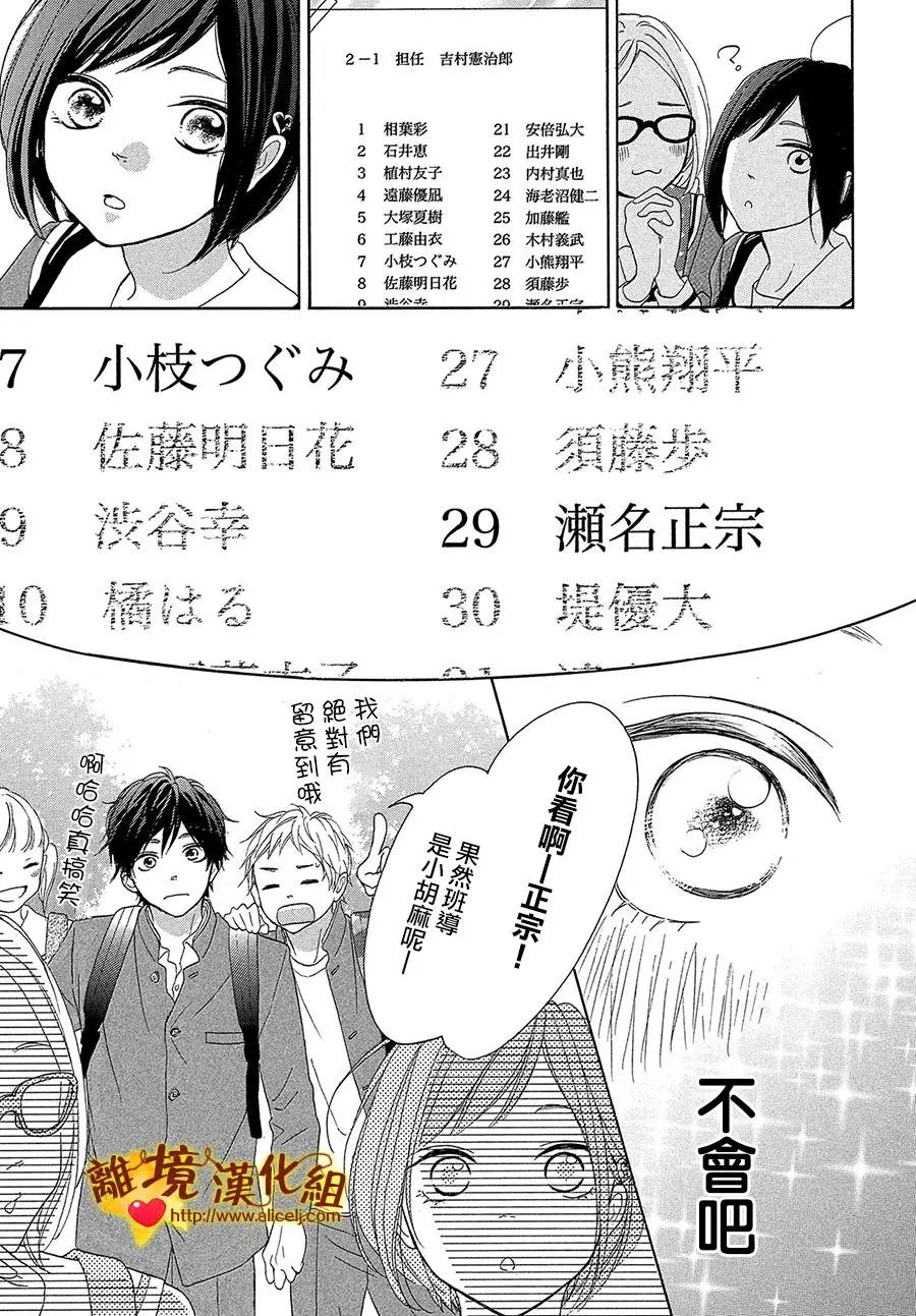 第32回