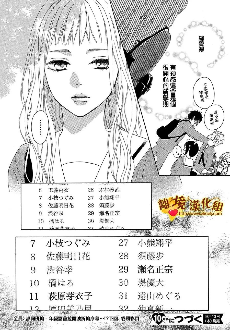 第32回
