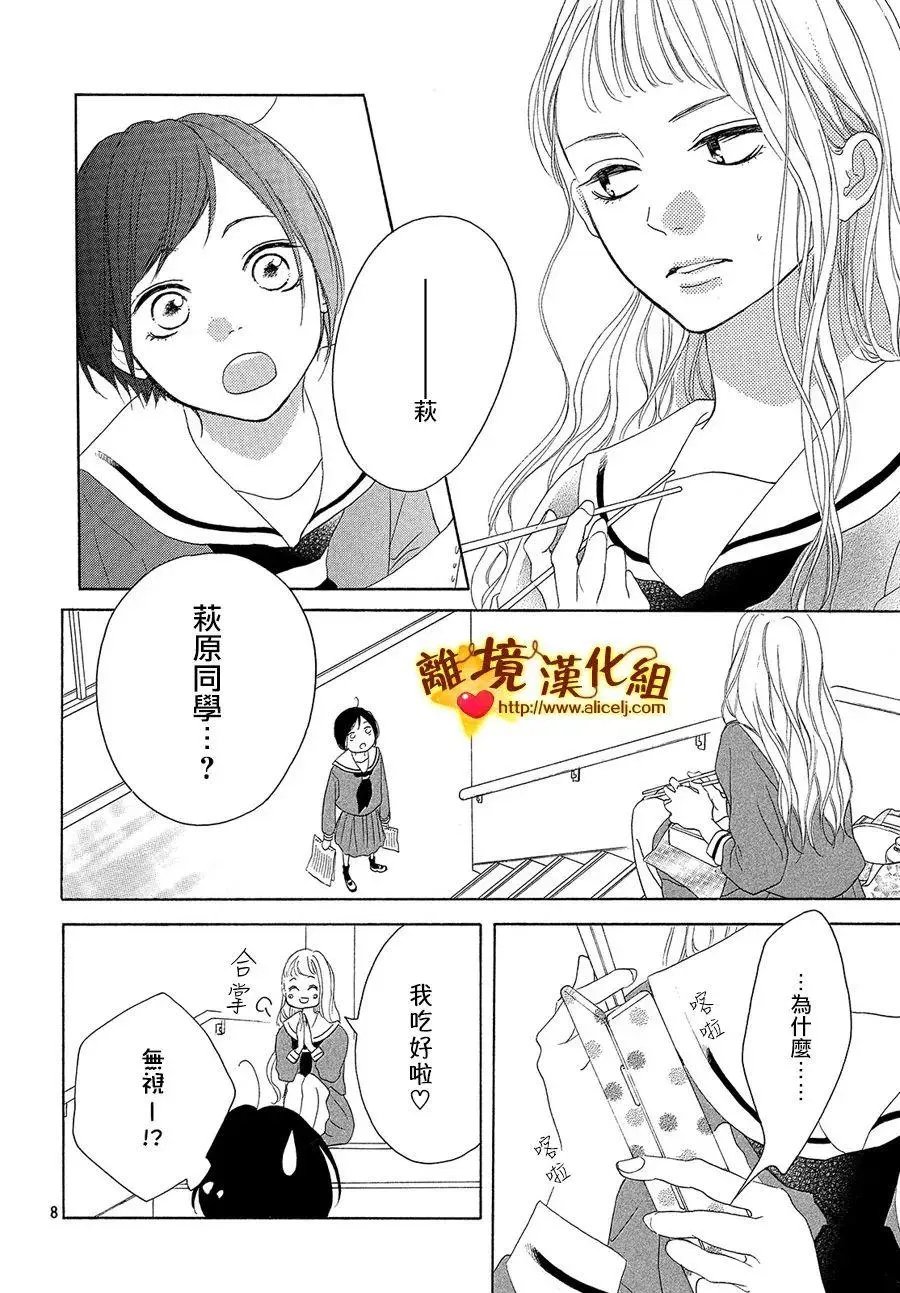 第35回