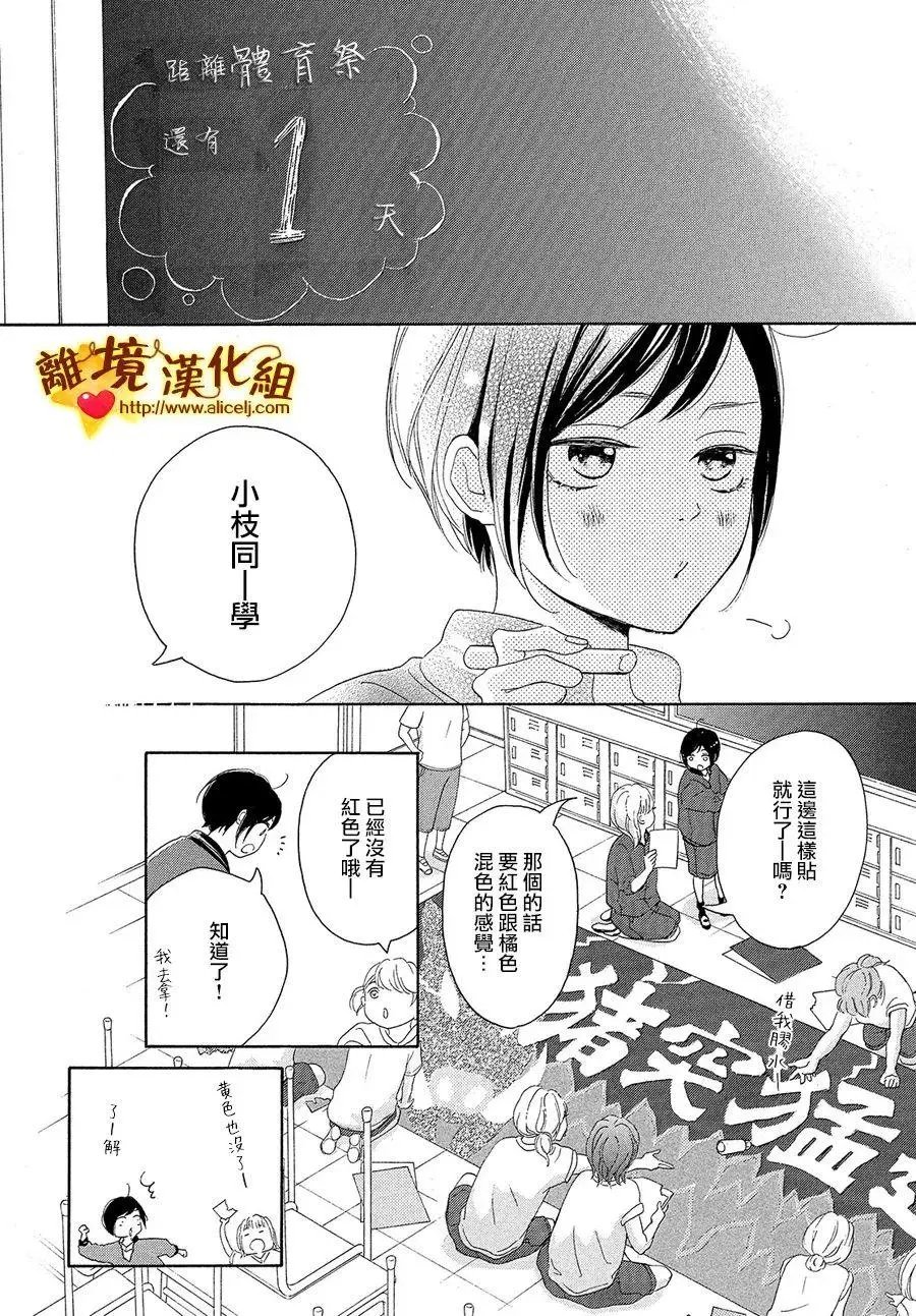 第35回